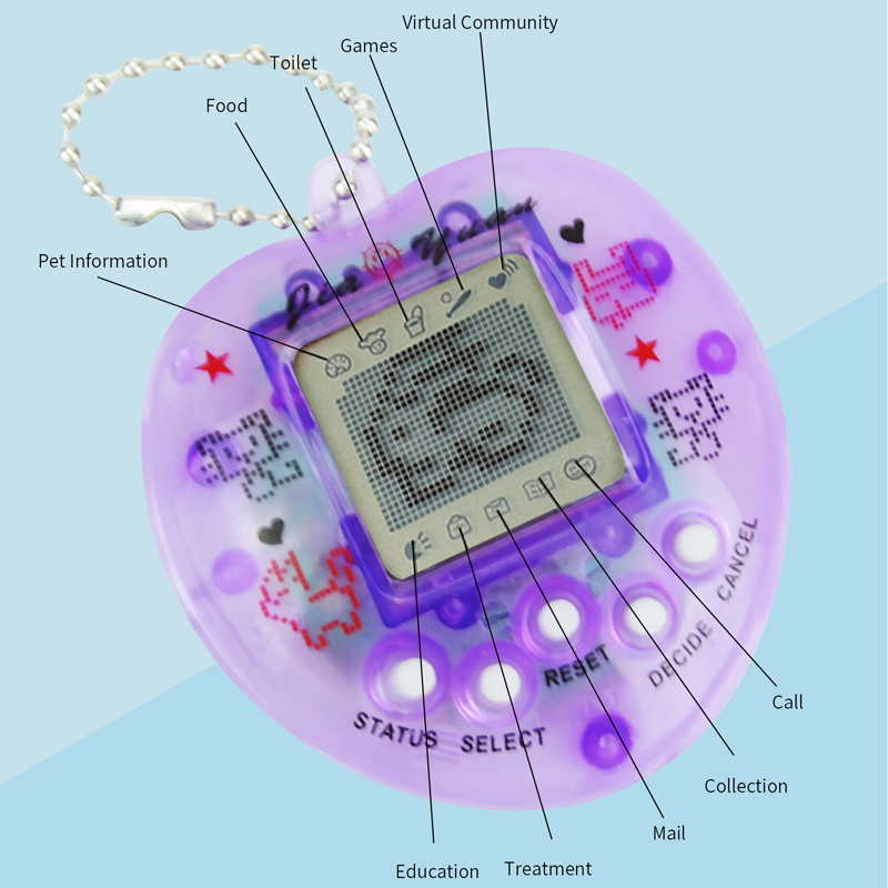 Virtual Pet Tamagotchi Tamagoc - Tamagotchi Electronic Pet Virtual ulasan dan harga